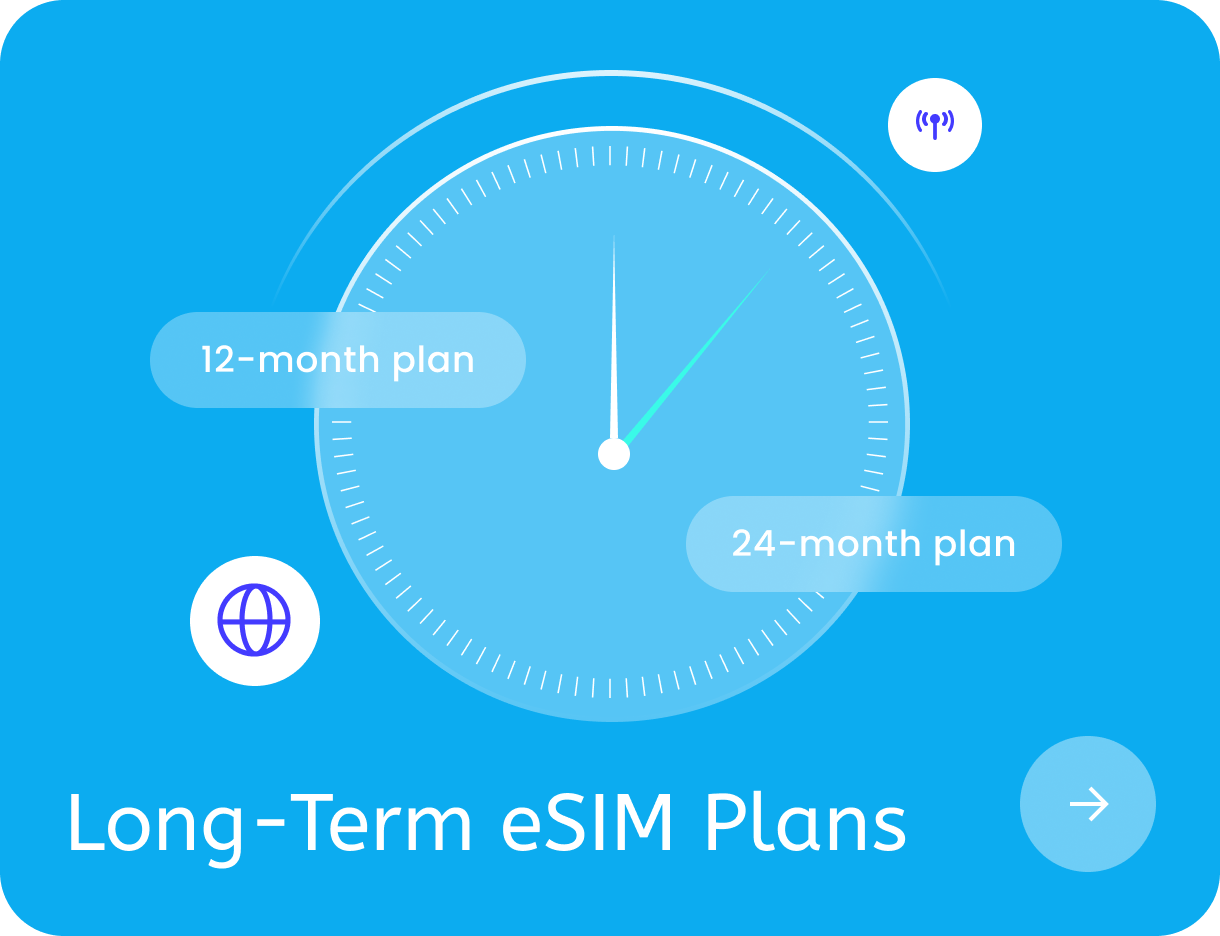Plan 3